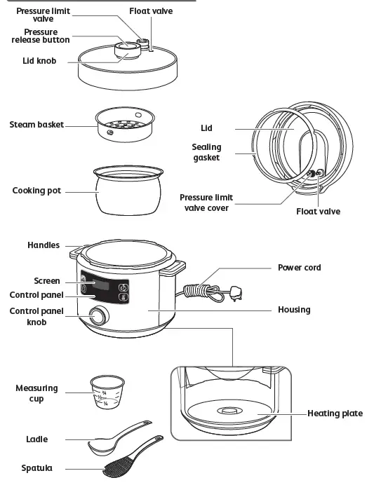 Tefal CY754 Turbo Cuisine Tastier and Faster Multicooker FIG 9