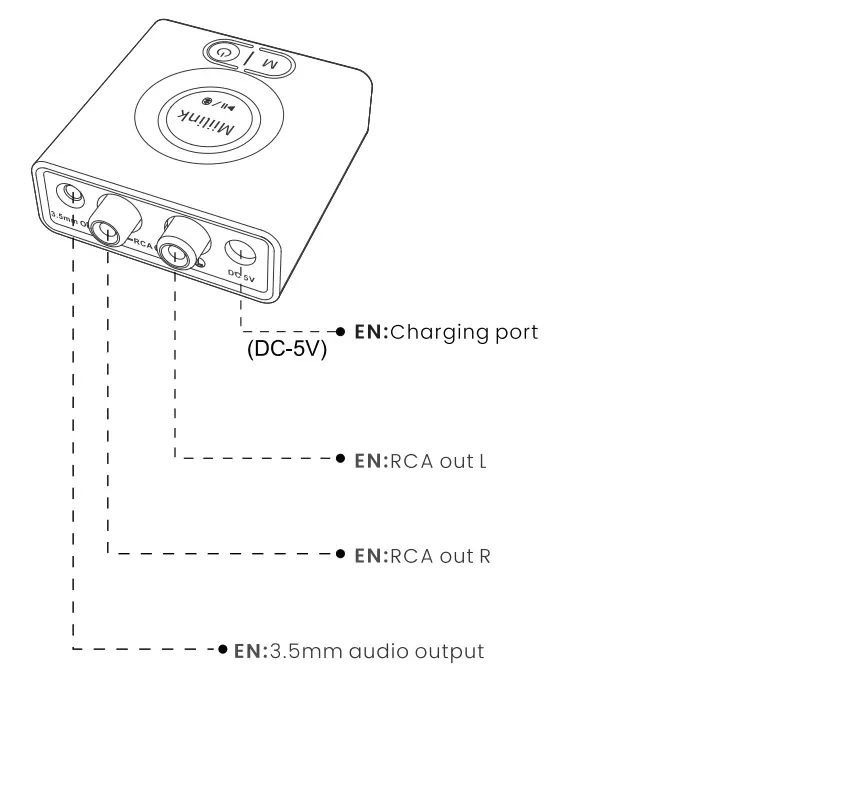 Miilink-ML200-Wireless-Audio-Receiver-Fig3