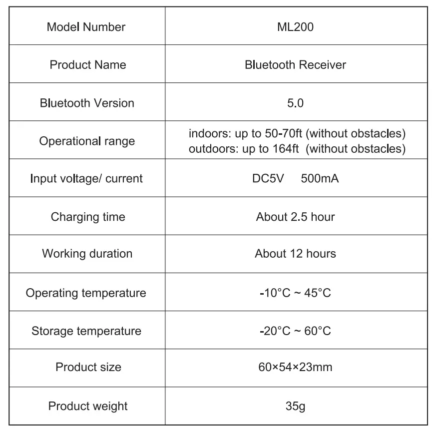 Miilink-ML200-Wireless-Audio-Receiver-Fig4