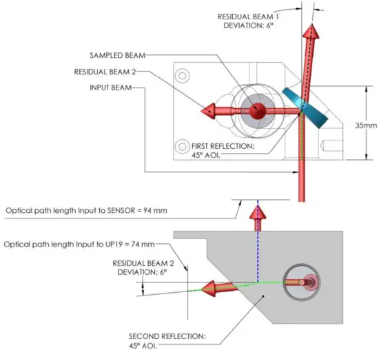 gentec-EO BA Series BA16-60S Beam Diagnostics Accessories - Fig 3
