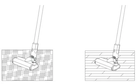 FIG 10 Use of Electric Floorhead.JPG