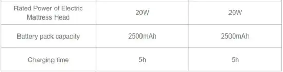 FIG 25 Technical Parameter.JPG