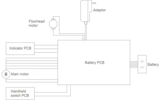 FIG 26 Circuit diagram.JPG