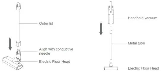 FIG 3 Main-body Assembly.JPG