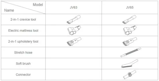 FIG 5 Assembly of accessories.JPG