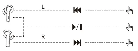 TOZO-NC2-Hybrid-Active-Noise-Cancelling-Wireless-Earbuds-in-Ear-Detection-Headphones-fig-10