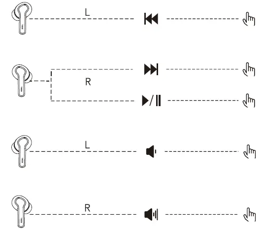 TOZO-NC2-Hybrid-Active-Noise-Cancelling-Wireless-Earbuds-in-Ear-Detection-Headphones-fig-9