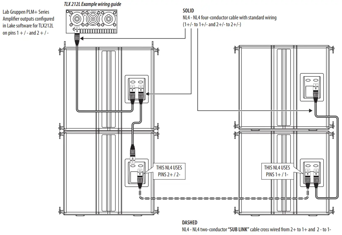 Turbosound TLX43 LIVERPOOL SERIES - FIG 2