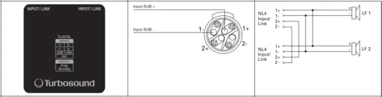 Turbosound TLX43 LIVERPOOL SERIES - FIG 4