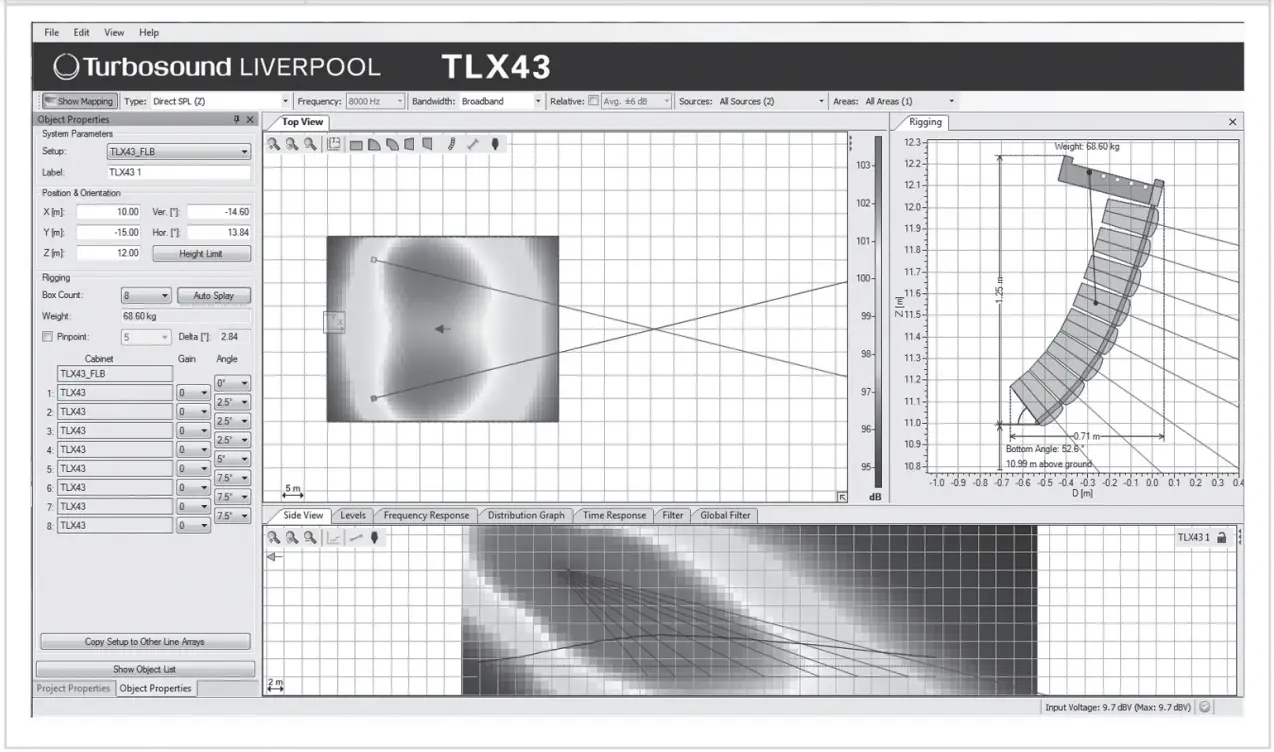 Turbosound TLX43 LIVERPOOL SERIES - FIG 9