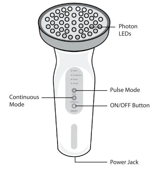 vPROJECT E-BEAUTY-PE012-Blue-LED-Acne-Light-Therapy-Fig3