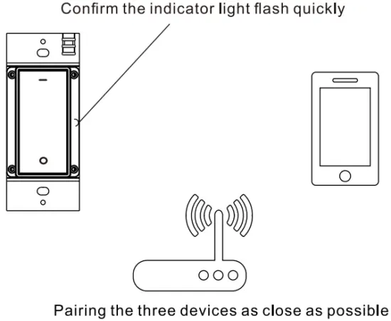 Connect WiFi Method