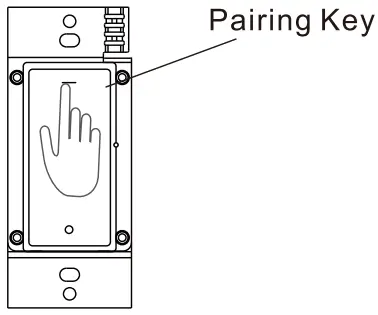 Pairing Method