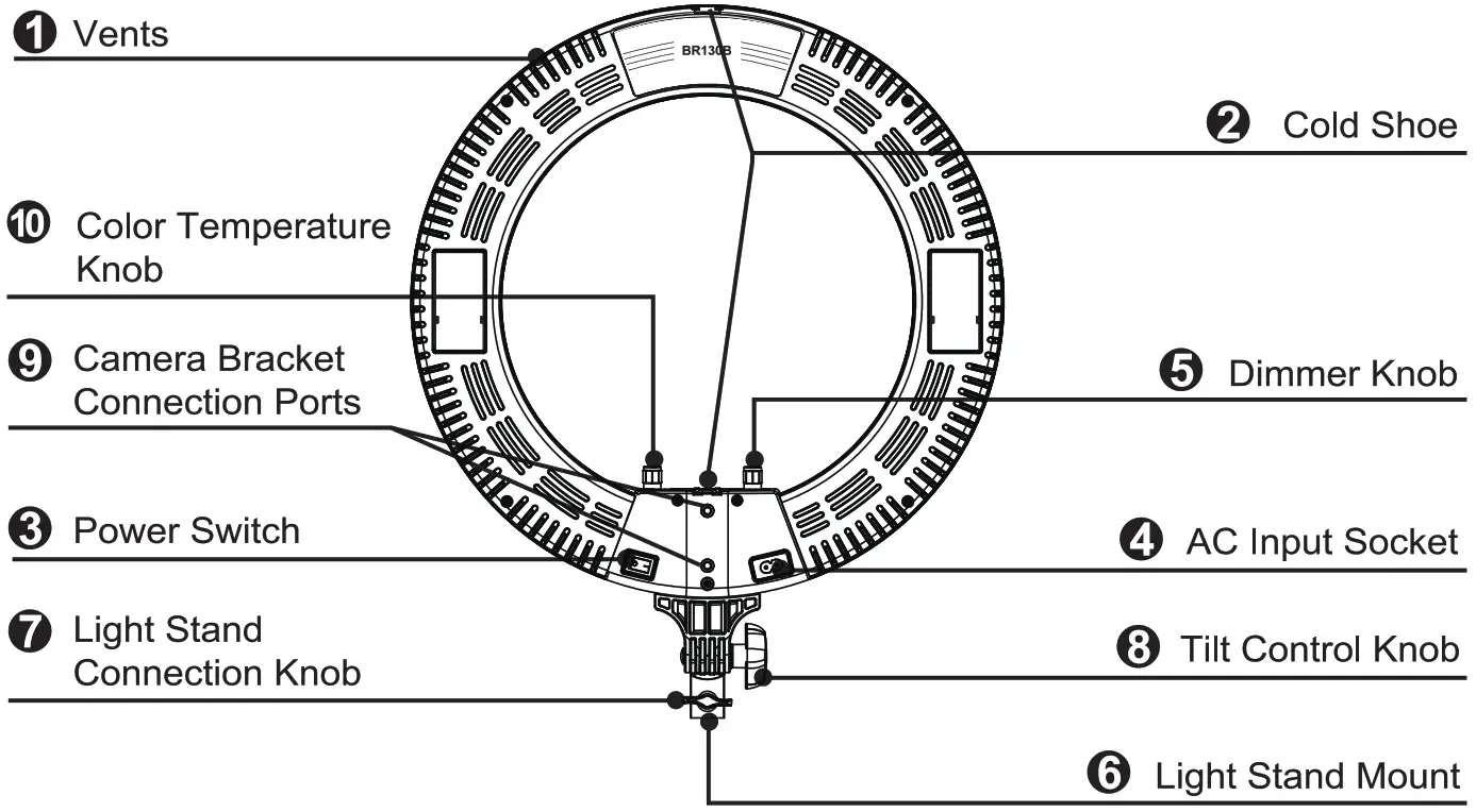 PROMASTER BR130B LED Ringlight - Fig