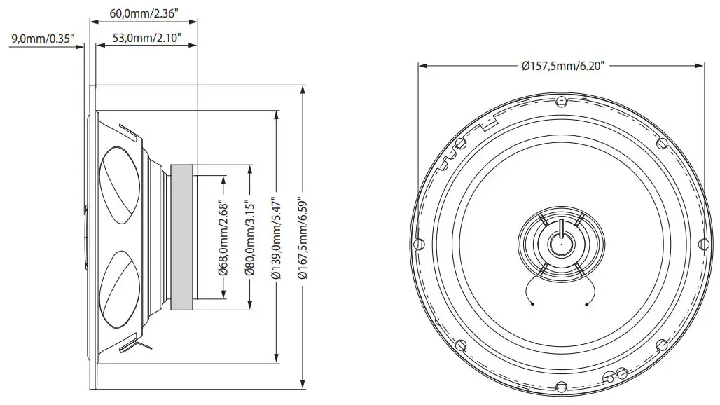 FIG 5 Technical Data