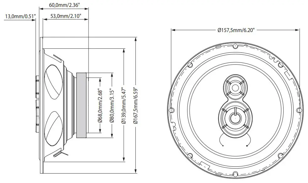 FIG 6 Technical Data