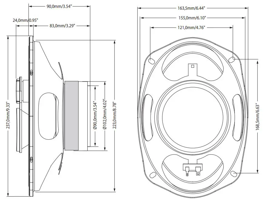 FIG 7 Technical Data