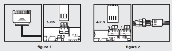 CORSAIR High Performance 120MM Liquid CPU Cooler User Guide - Connect Power to the Fans and Pump