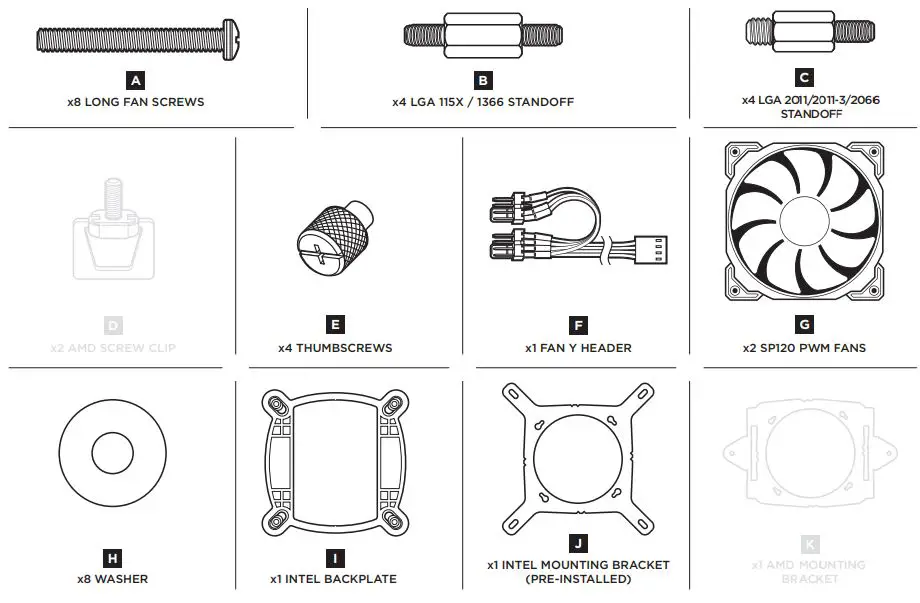 CORSAIR High Performance 120MM Liquid CPU Cooler User Guide - Included Hardware