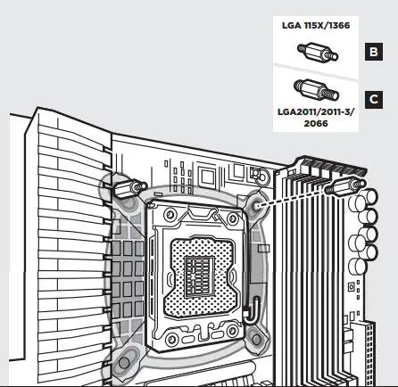 CORSAIR High Performance 120MM Liquid CPU Cooler User Guide - Installing the Intel