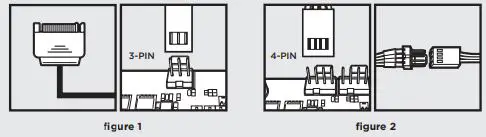 CORSAIR High Performance 120MM Liquid CPU Cooler User Guide - figure 1,2 AMD