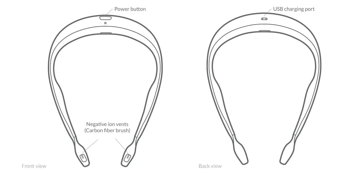 ible Airvida L1 Trendy Wearable Air Purifier with Patented Double-Vent Design - Overview