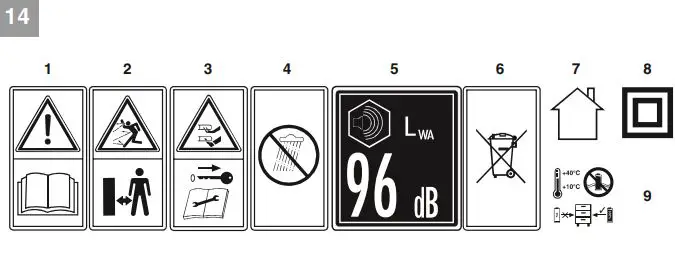 Einhell Cordless Lawn Mower Instructions - Explanation of the symbols used