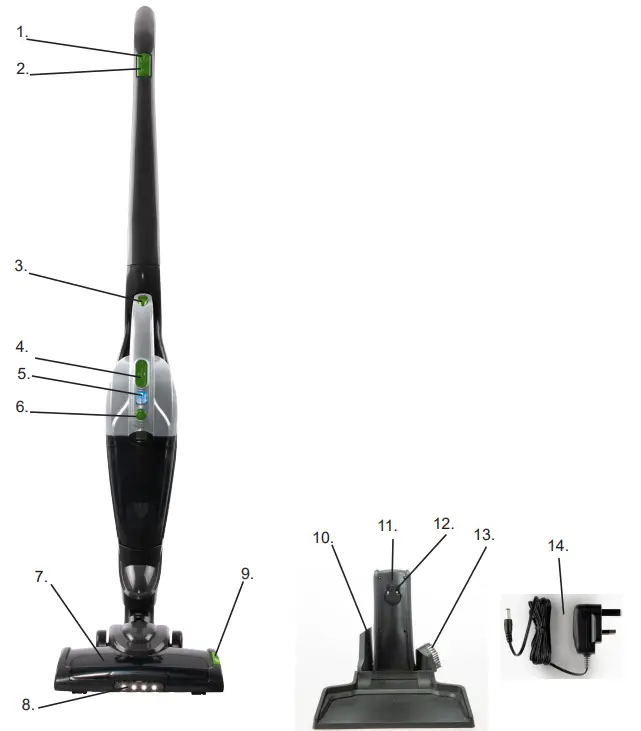 DAEWOO FLR00044 Tornado Cordless 2in1 Vacuum Cleaner - Description of parts