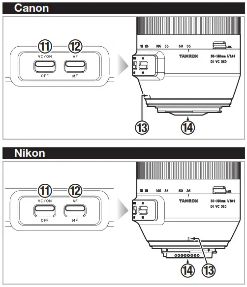 TAMRON A043 Camera DSLR Lens Overview 2