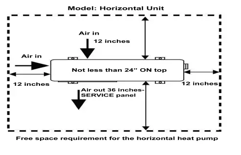 FIBROPOOL FH 270 Swimming Pool Heat Pump- fig 3
