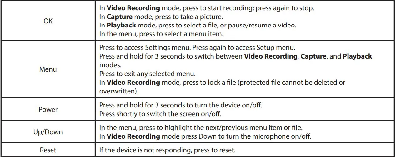 NAVITEL MR150 NV Digital Video Recorder User Manual - Buttons