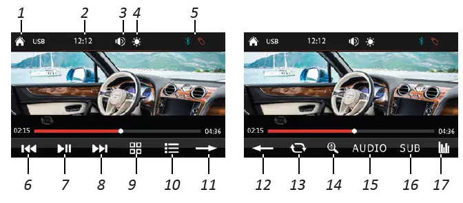 Dongguan-Longguang-Electronics-M7050-Car-Multimedia-Player-11