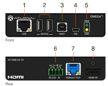 ATLONA-AT-OME-EX-KIT-HDMI-Over-HDBaseT-FIG1