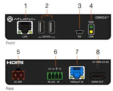 ATLONA-AT-OME-EX-KIT-HDMI-Over-HDBaseT-FIG2