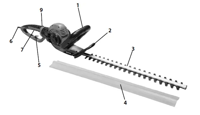 Gude-GHS-620-Electric-Hedge-Trimmer-fig-2