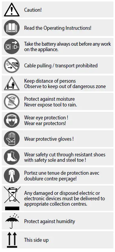 Gude-GHS-620-Electric-Hedge-Trimmer-fig-9