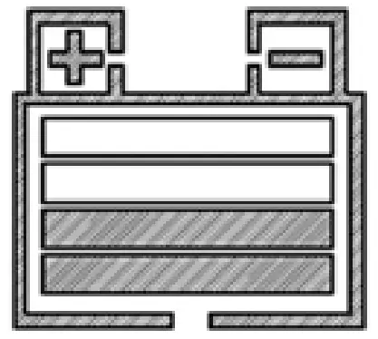Clarke IBC40 Intelligent Battery Charger or Maintainer - LEVEL ICON 3