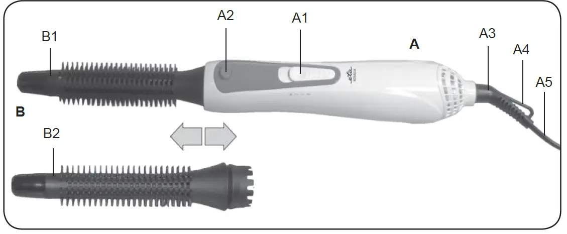eta Rosalia 0328 Electric Hot Air Multi Purpose Brush FIG 1