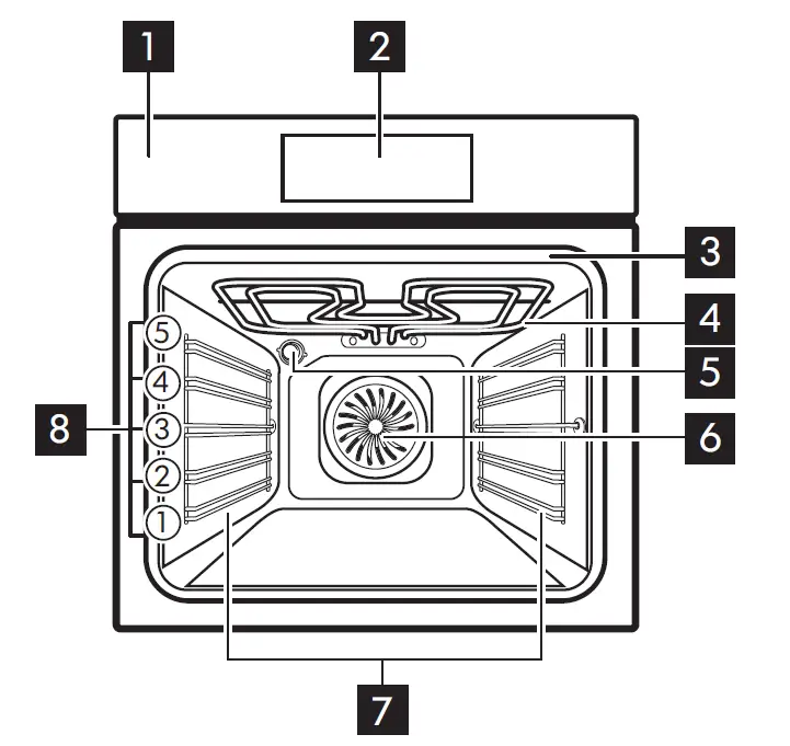 IKEA-kulinarisk-hot-air-oven-stainless-steel-fig4