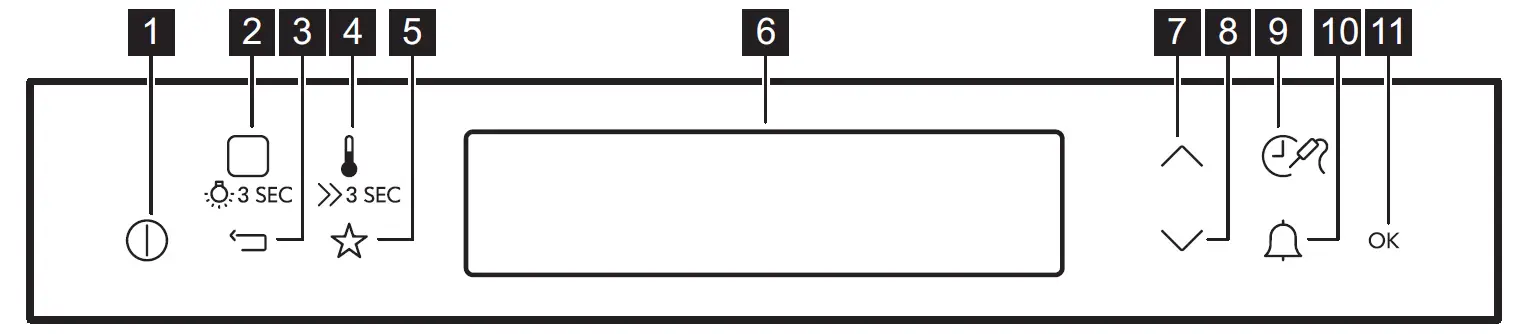 IKEA-kulinarisk-hot-air-oven-stainless-steel-fig5