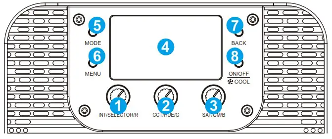 GVM YU200R Bi Color Studio Softlight LED Panel - DESCRIPTION OF PRODUCT CONTROL KEYS