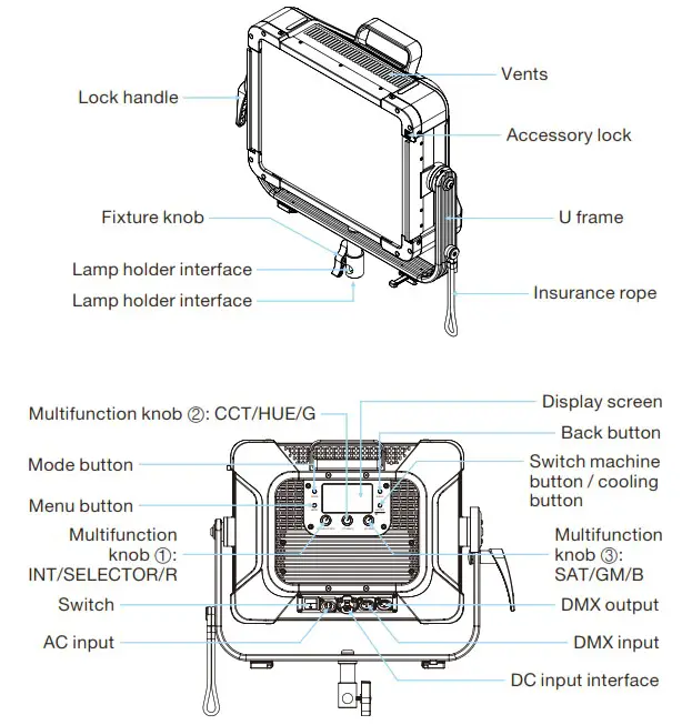 GVM YU200R Bi Color Studio Softlight LED Panel - PRODUCT STRUCTURE ICON