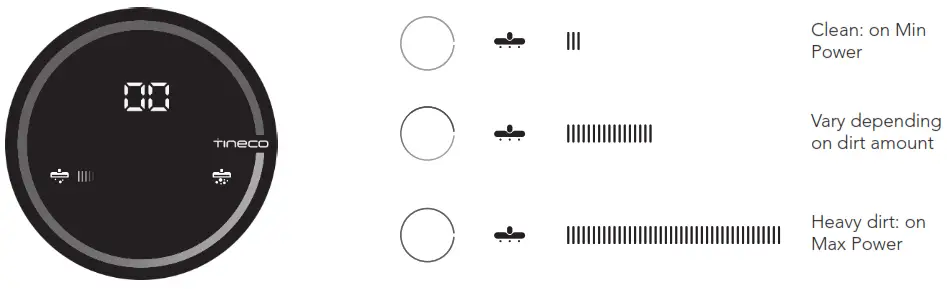 Tineco S5 Smart Vacuum Washer with Steam - Auto Mode