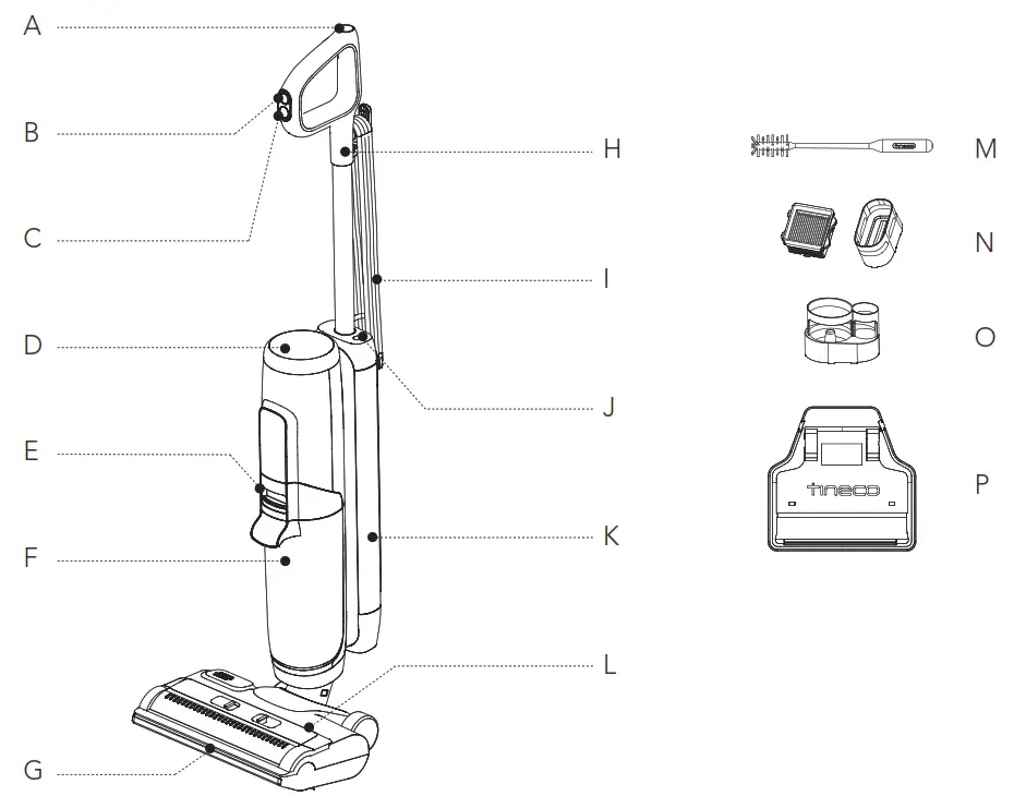 Tineco S5 Smart Vacuum Washer with Steam - Overview