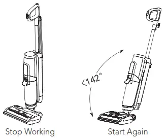 Tineco S5 Smart Vacuum Washer with Steam - power cord