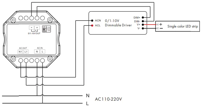 SKYDANCE-KL-0-1-10V-Rotary-Panel-Dimmer-FIG-4