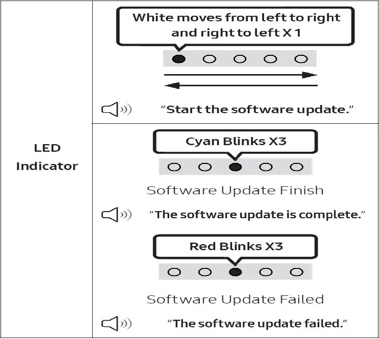 SAMSUNG-How-to-Upgrade-the-Firmware-by-USB-FIG- (3)