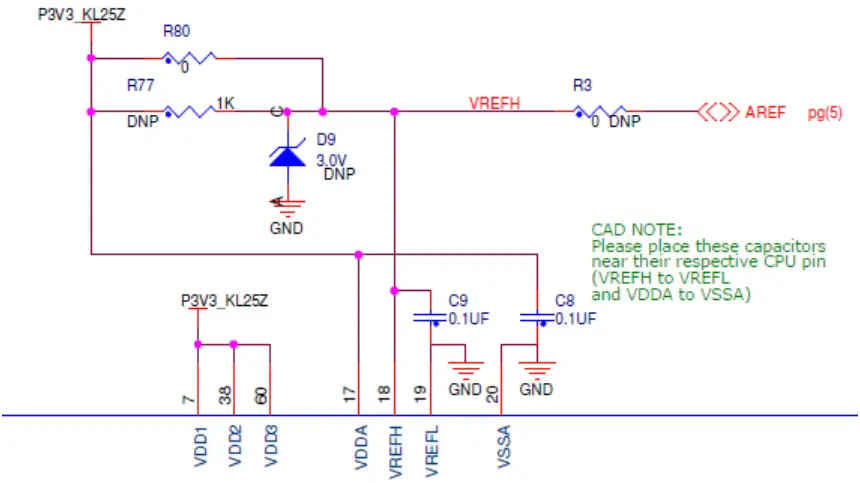 freescale FRDM KL25Z NXP Semiconductors PCB Design Board - fig 11