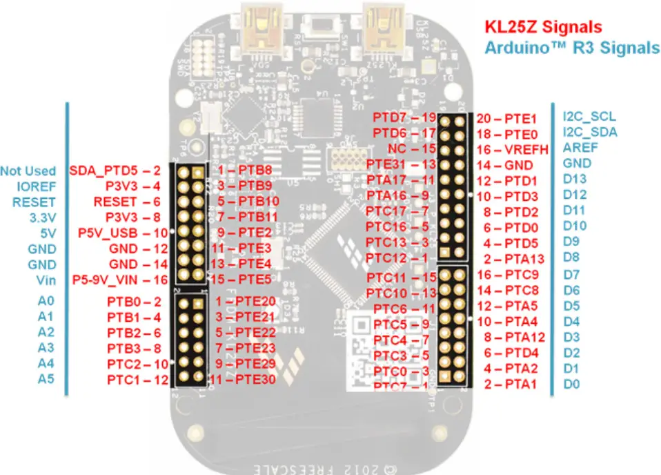 freescale FRDM KL25Z NXP Semiconductors PCB Design Board - fig 12