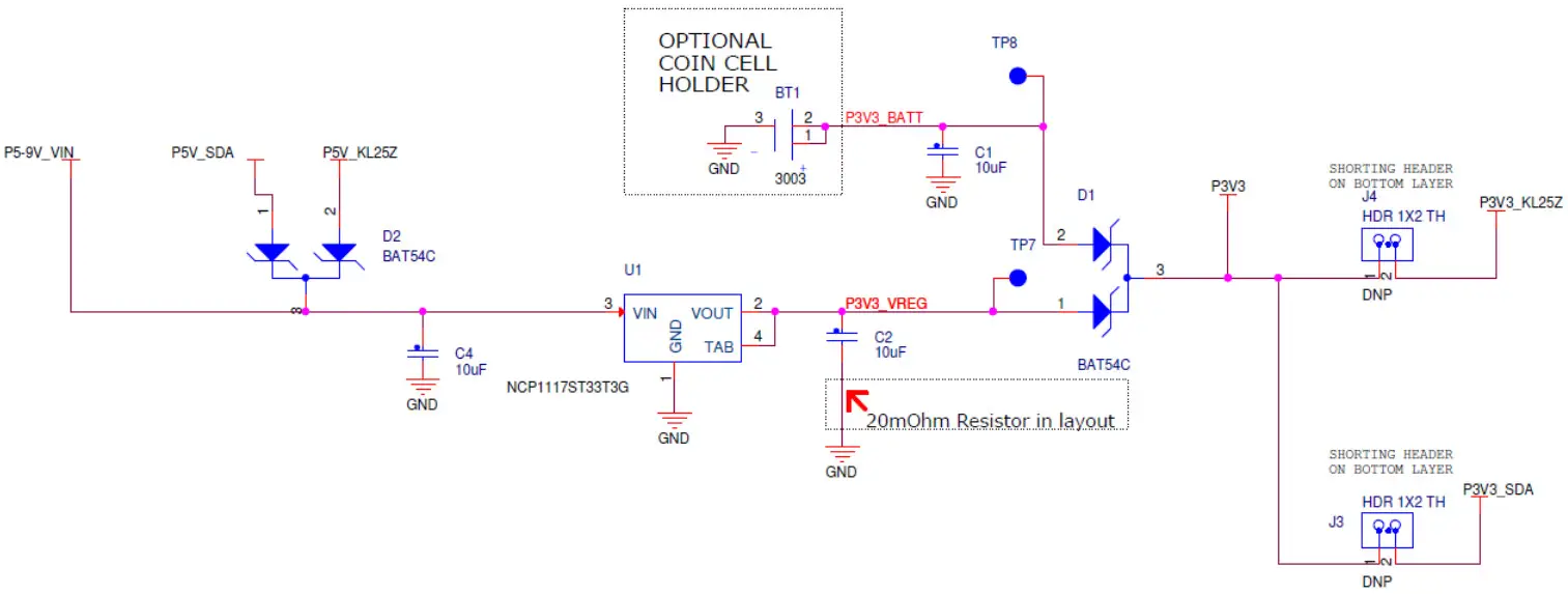 freescale FRDM KL25Z NXP Semiconductors PCB Design Board - fig 13